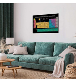 Juliste - Mendeleevs Table