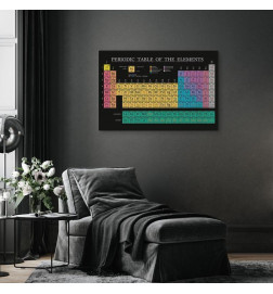Schilderij - Mendeleevs Table (1 Part) Wide