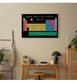 Canvas Print - Mendeleevs Table (1 Part) Wide