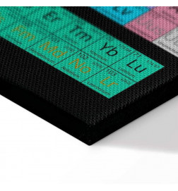 Canvas Print - Mendeleevs Table (1 Part) Wide