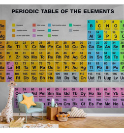 Carta da parati - Periodic Table of the Elements