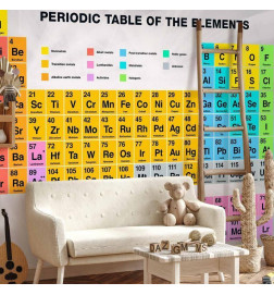 Carta da parati - Periodic Table of the Elements