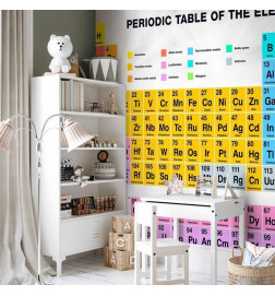 Fotomural - Periodic Table of the Elements