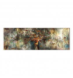 Tableau - Land of Happiness