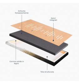 Canvas Print - Tree Structure (1 Part) Vertical