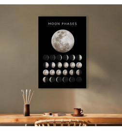 Leinwandbild - Moon Phases (1 Part) Vertical