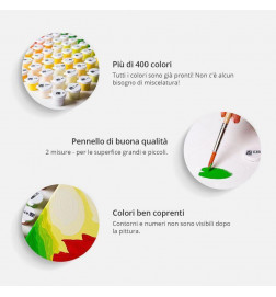 DIY glezna uz audekla - Watercolor Map